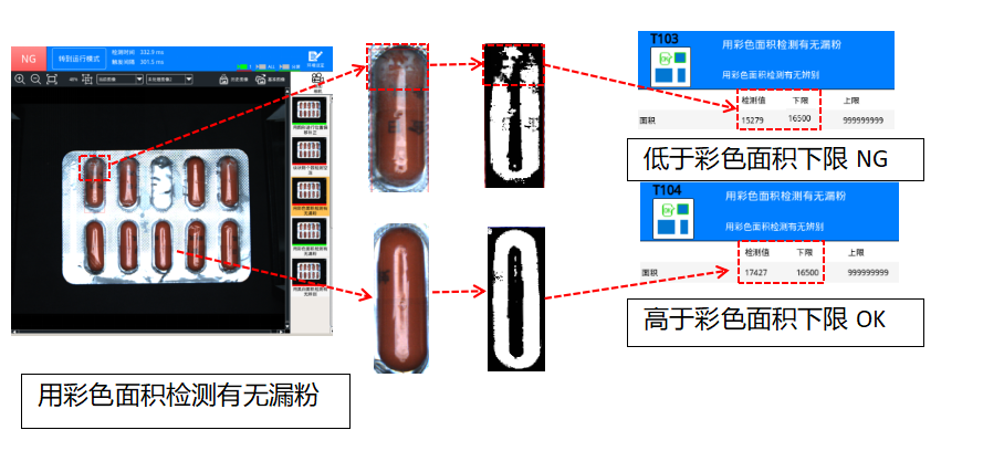 胶囊视觉视觉检测