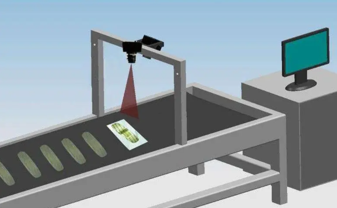 工业ccd视觉检测四大功能带你走进机器视觉插图1