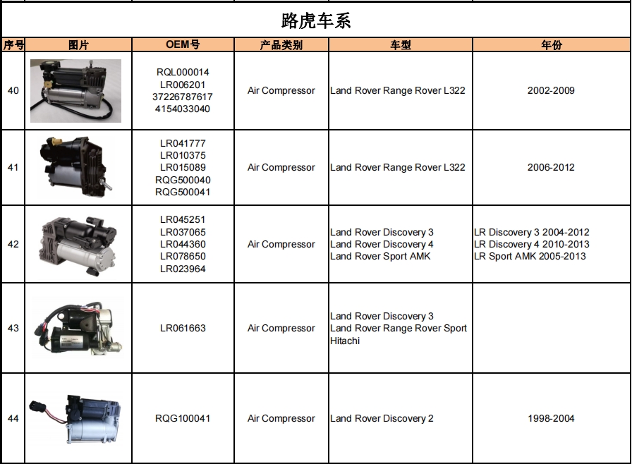 打气泵&分配阀产品目录插图8