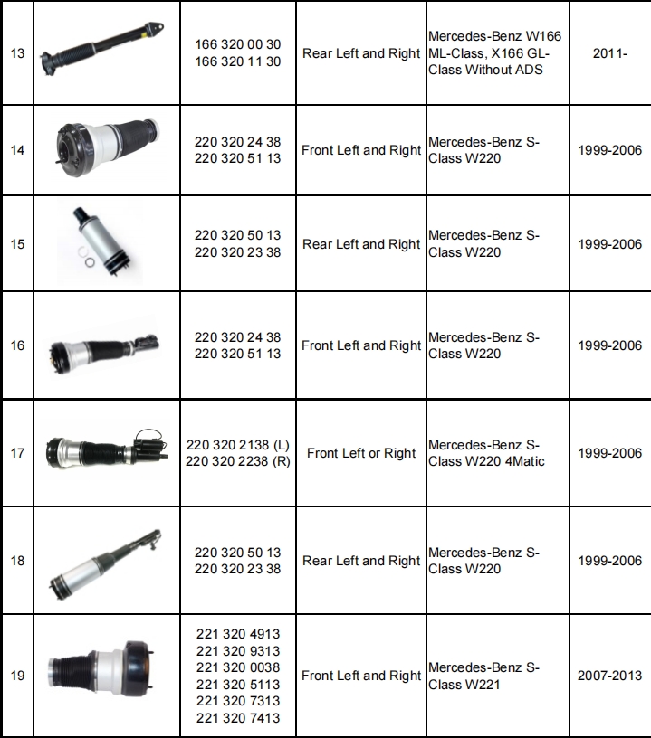 减震器产品目录（暂定）插图3