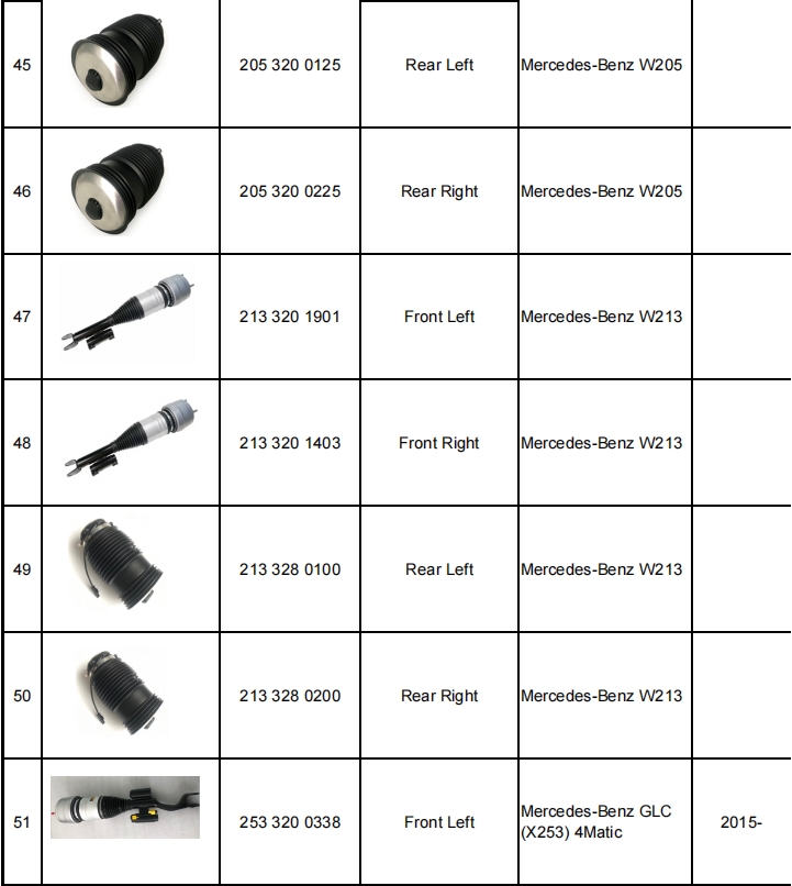 减震器产品目录（暂定）插图11