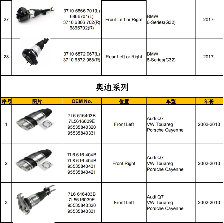 减震器产品目录（暂定）插图25