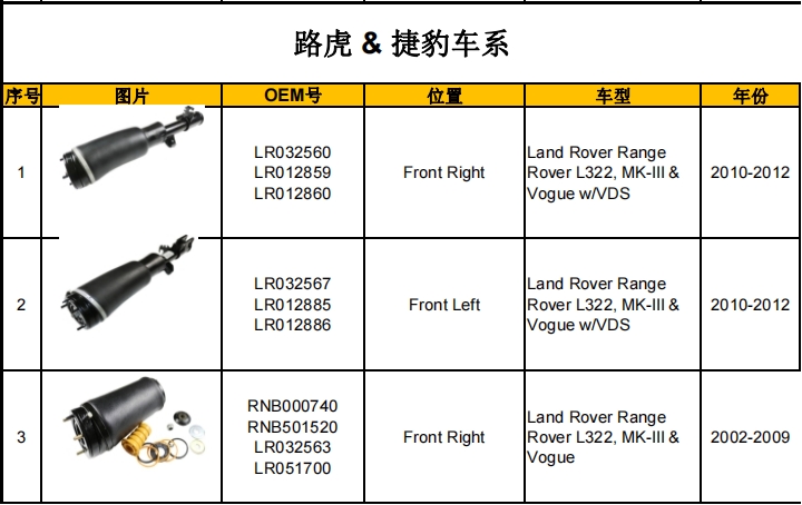 减震器产品目录（暂定）插图36
