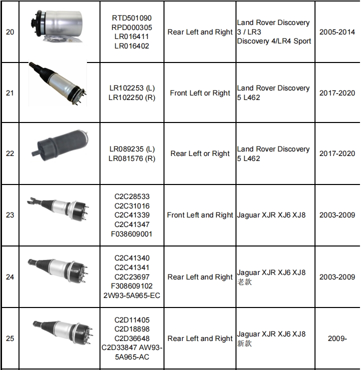 减震器产品目录（暂定）插图41