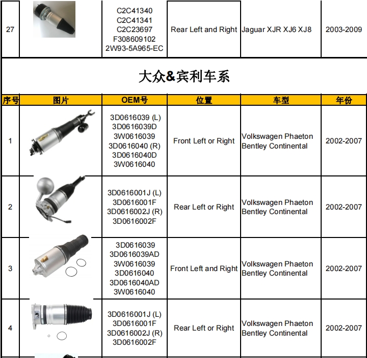 减震器产品目录（暂定）插图43