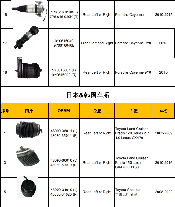 减震器产品目录（暂定）插图51